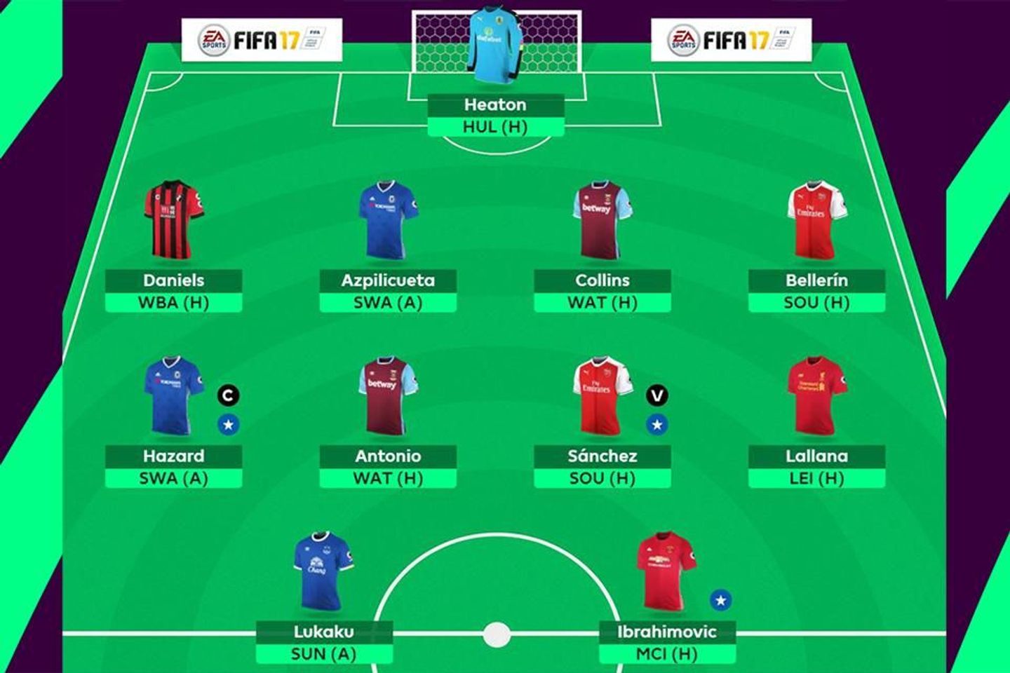 GW4-scout-selection.jpg