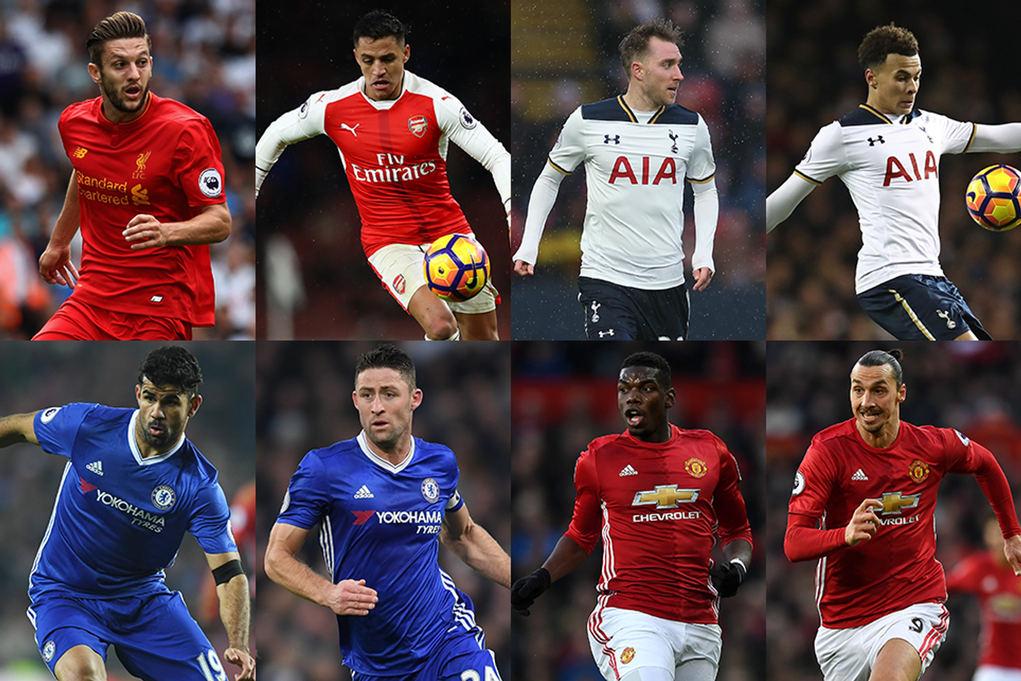 EA Sports Player of the Month December nominees