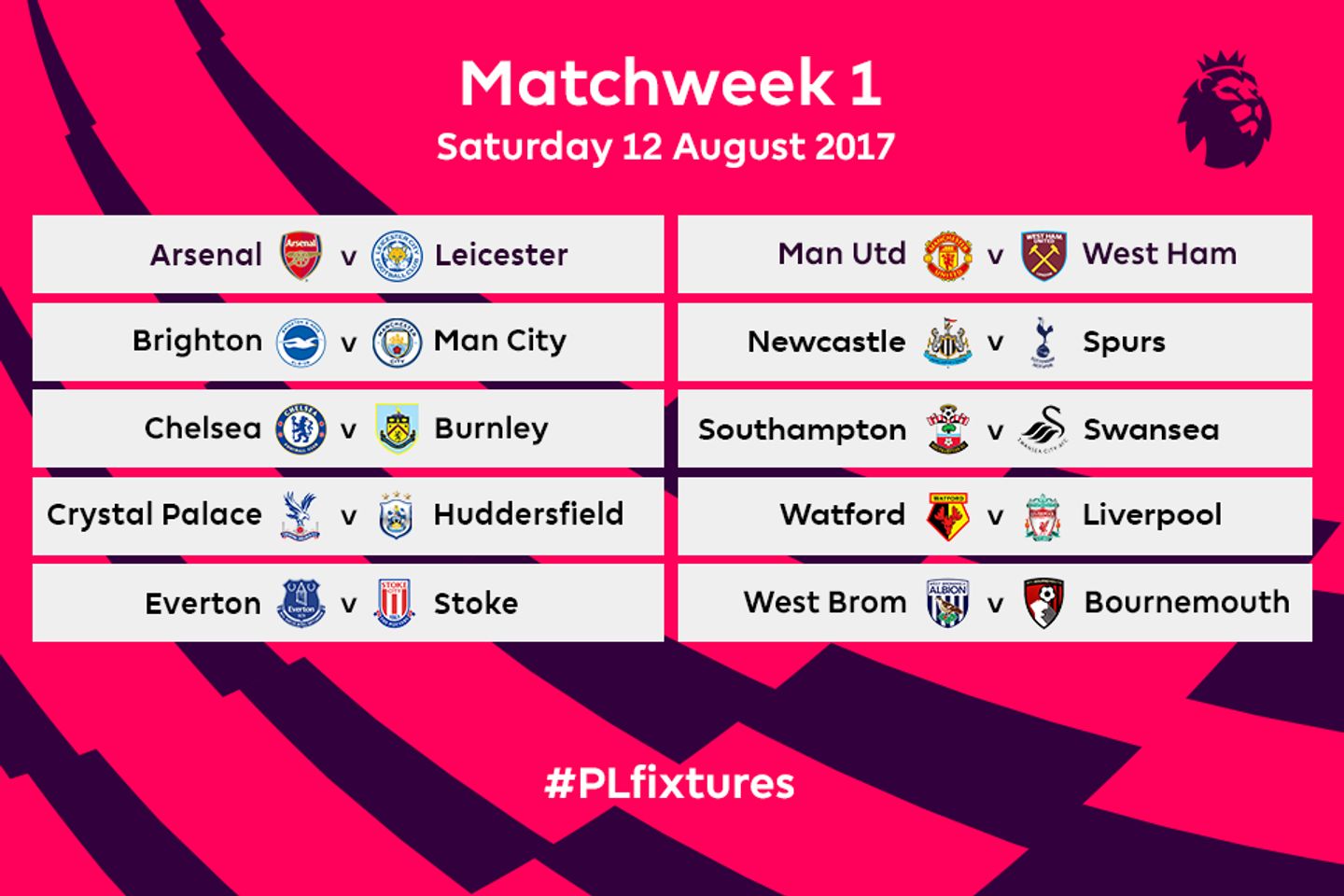 2017/18 Premier League Matchweek 1 fixtures