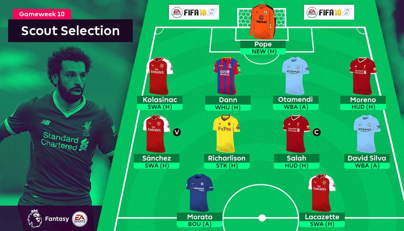 The FPL Scout Selection for Gameweek 10