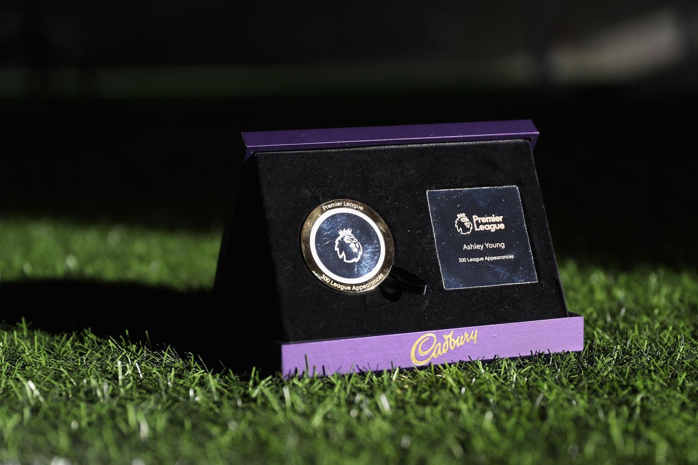 Premier League Milestones