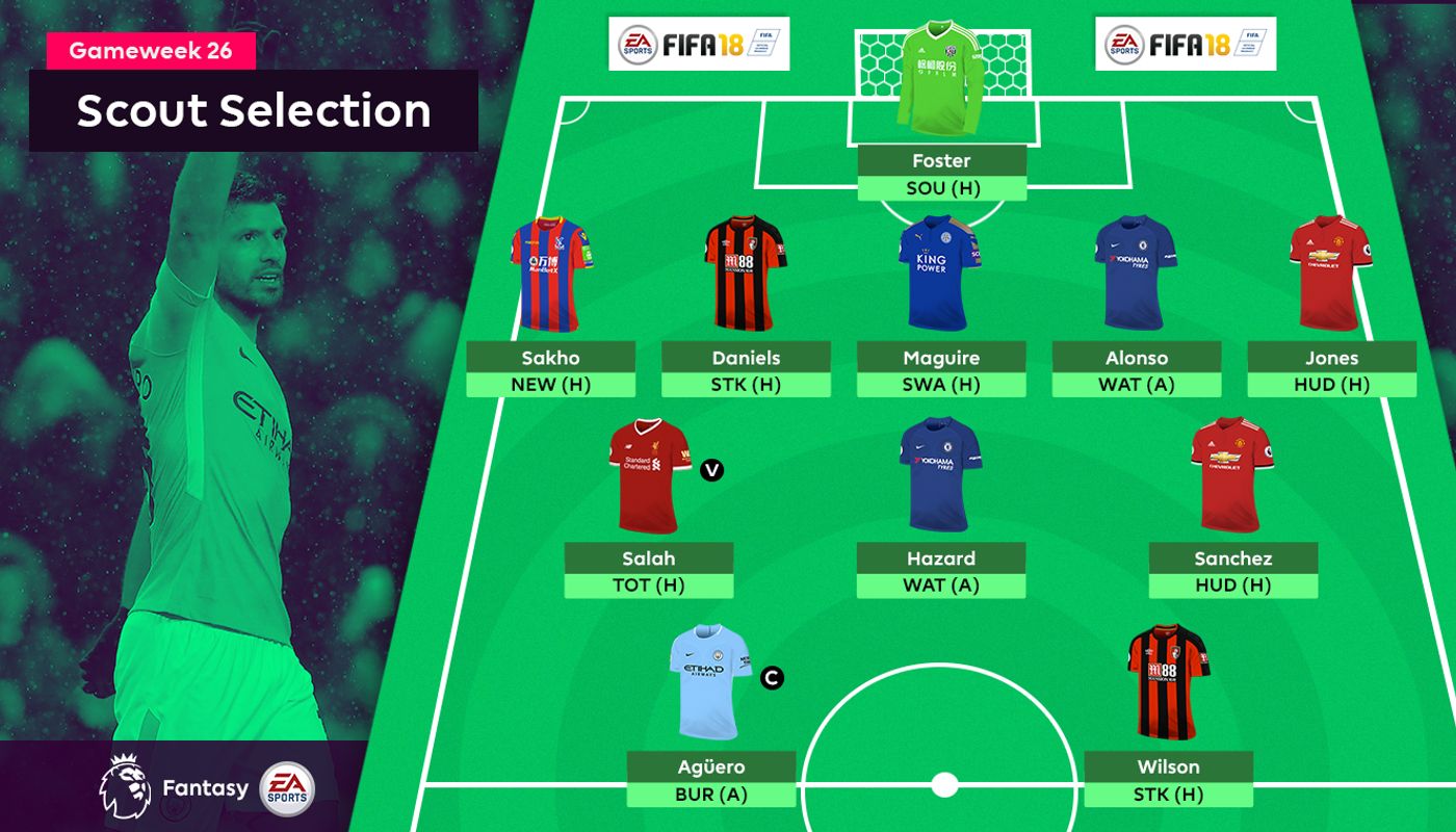 A graphic of the FPL Gameweek 26 Scout Selection