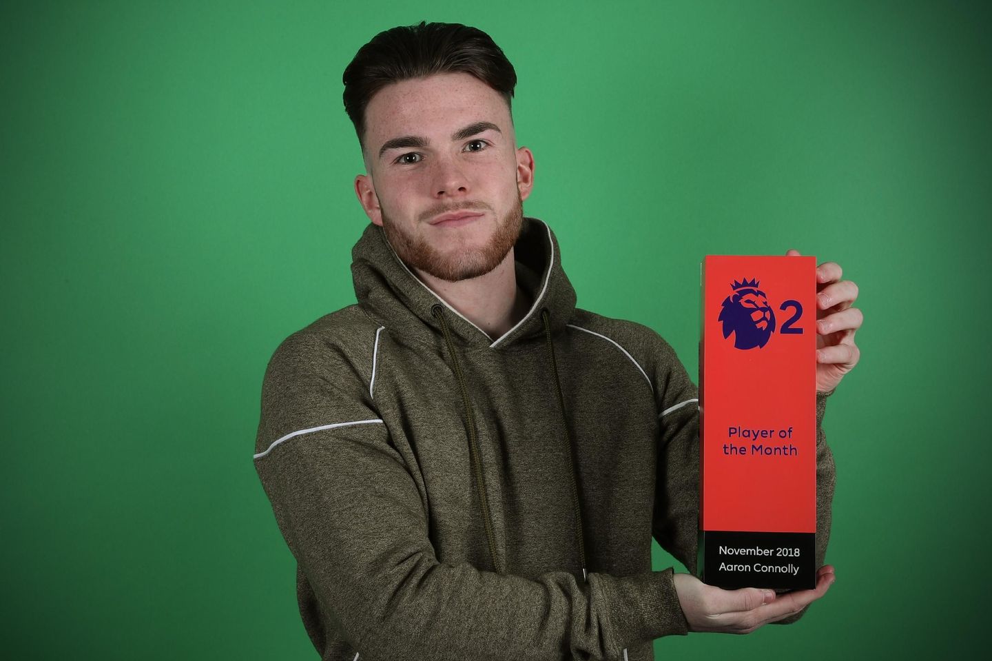 Aaron Connolly, PL2 award