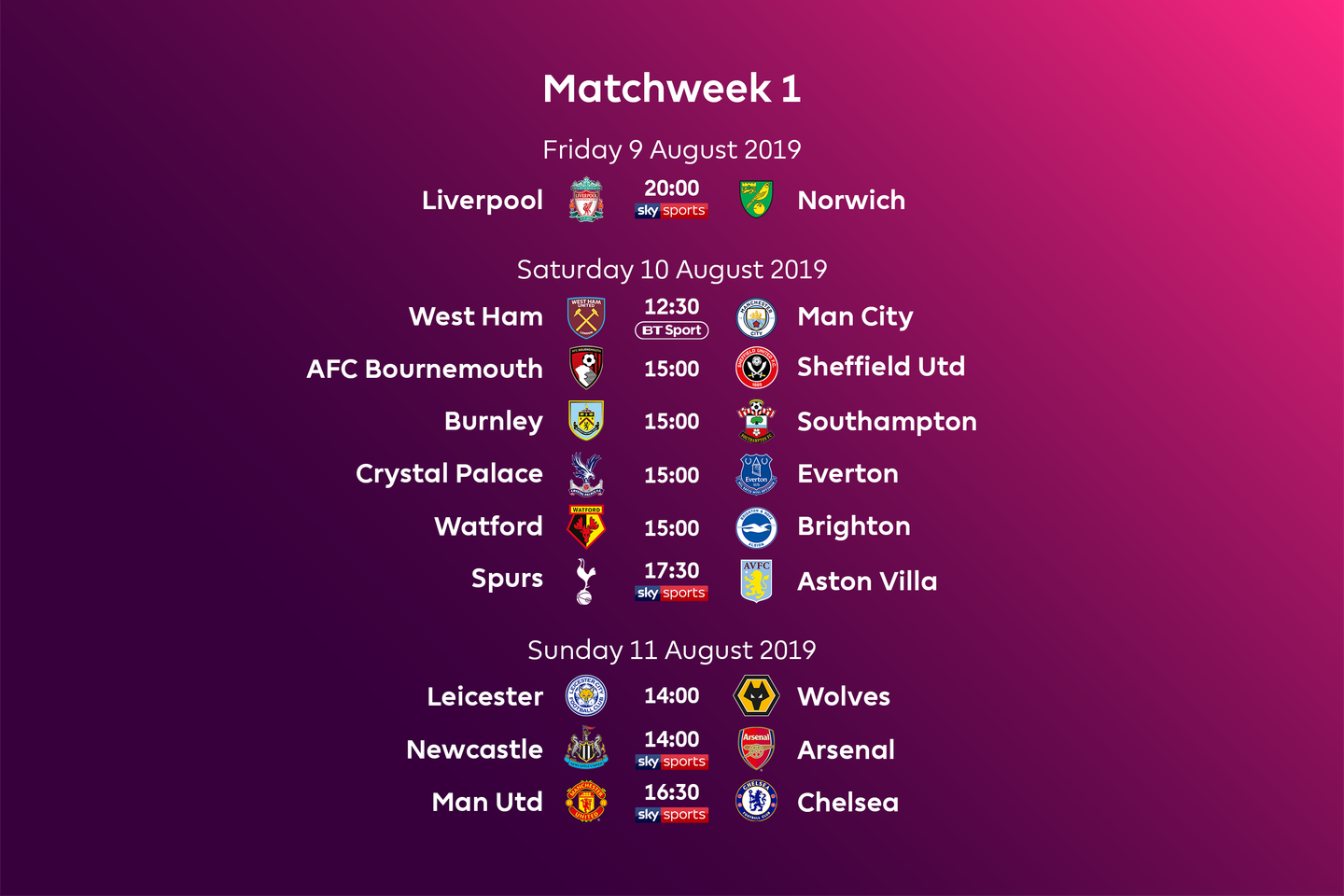 Matchweek 1 fixtures