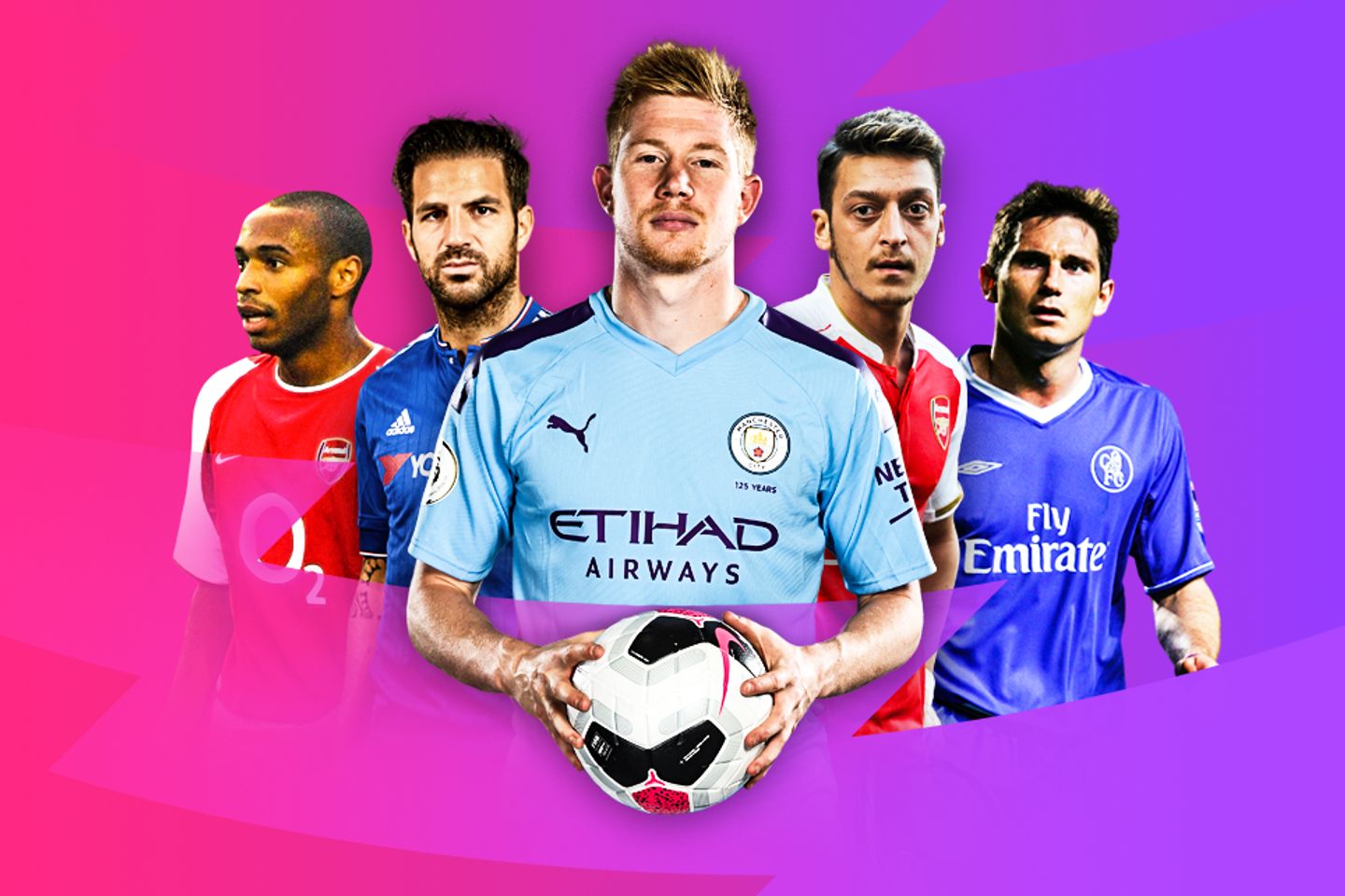 DeBruyne-Assists-Composite-Lead