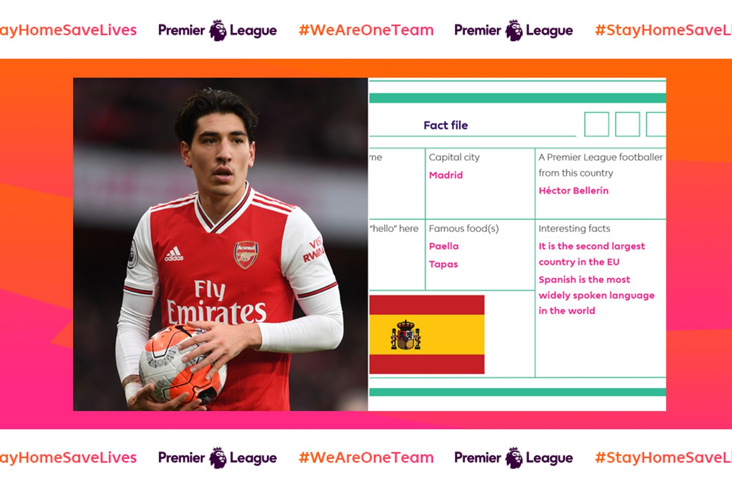 Hector Bellerin, Arsenal, Primary Stars, composite