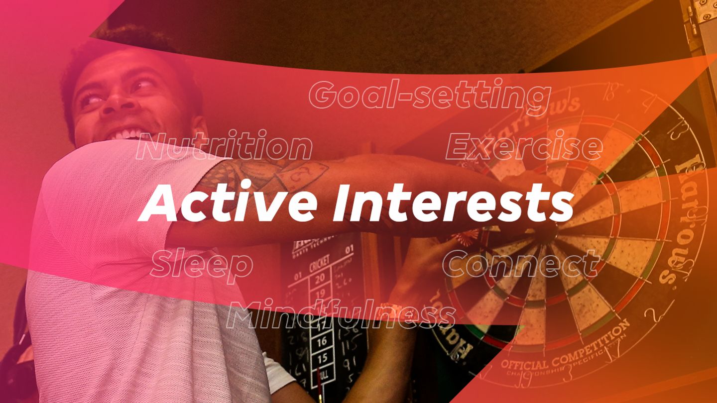 Active Interests Cover Images
