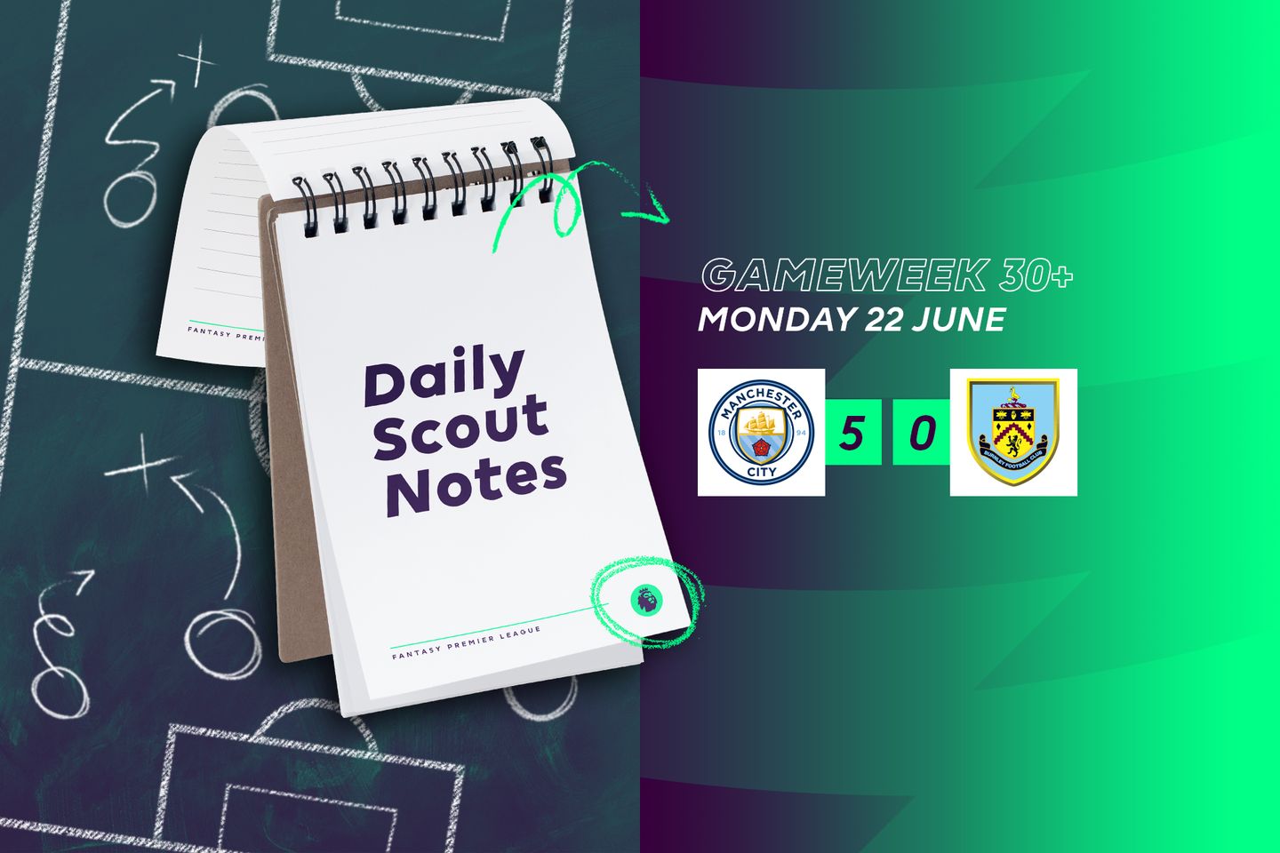 ScoutDailyNotes_Mon-22-Jun v2