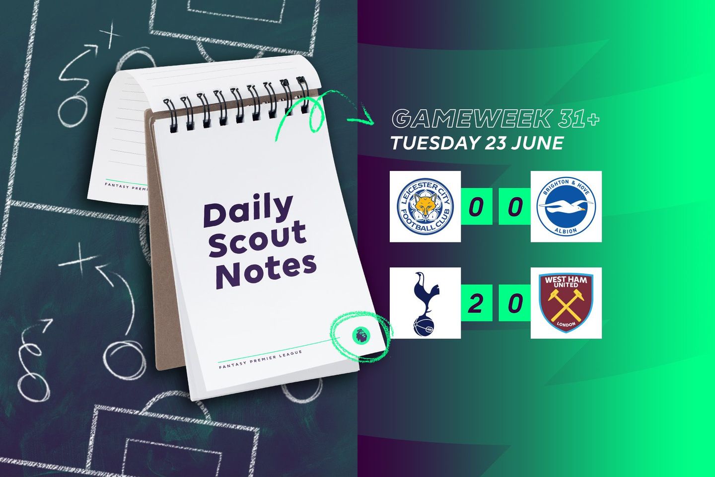 Scout Daily Notes, Tuesday 23 June
