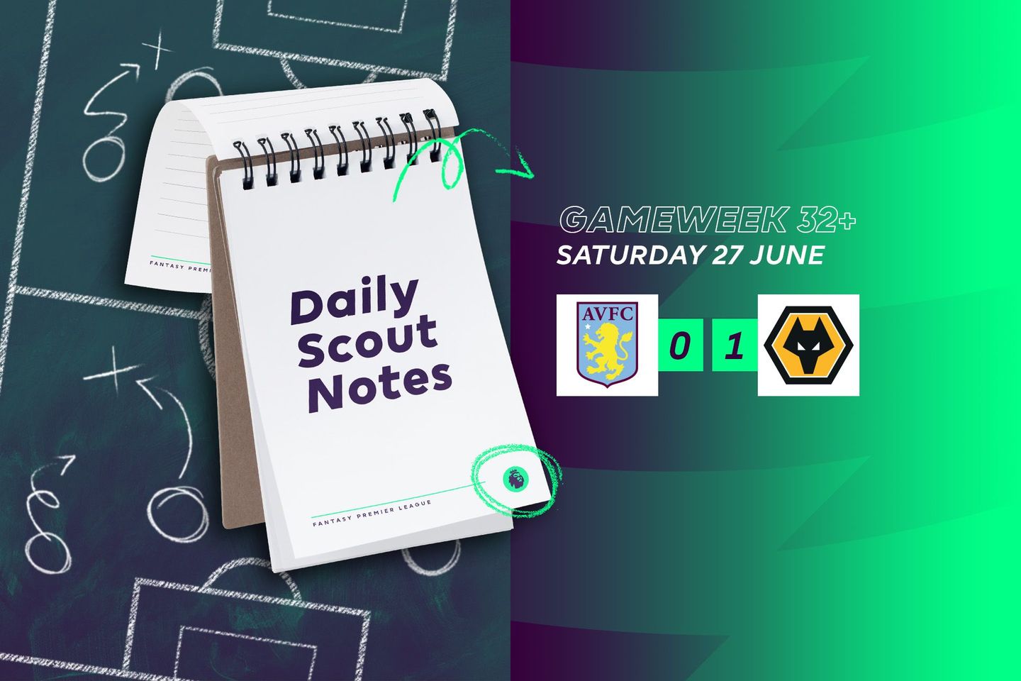 Scout Daily Notes: Aston Villa 0-1 Wolves