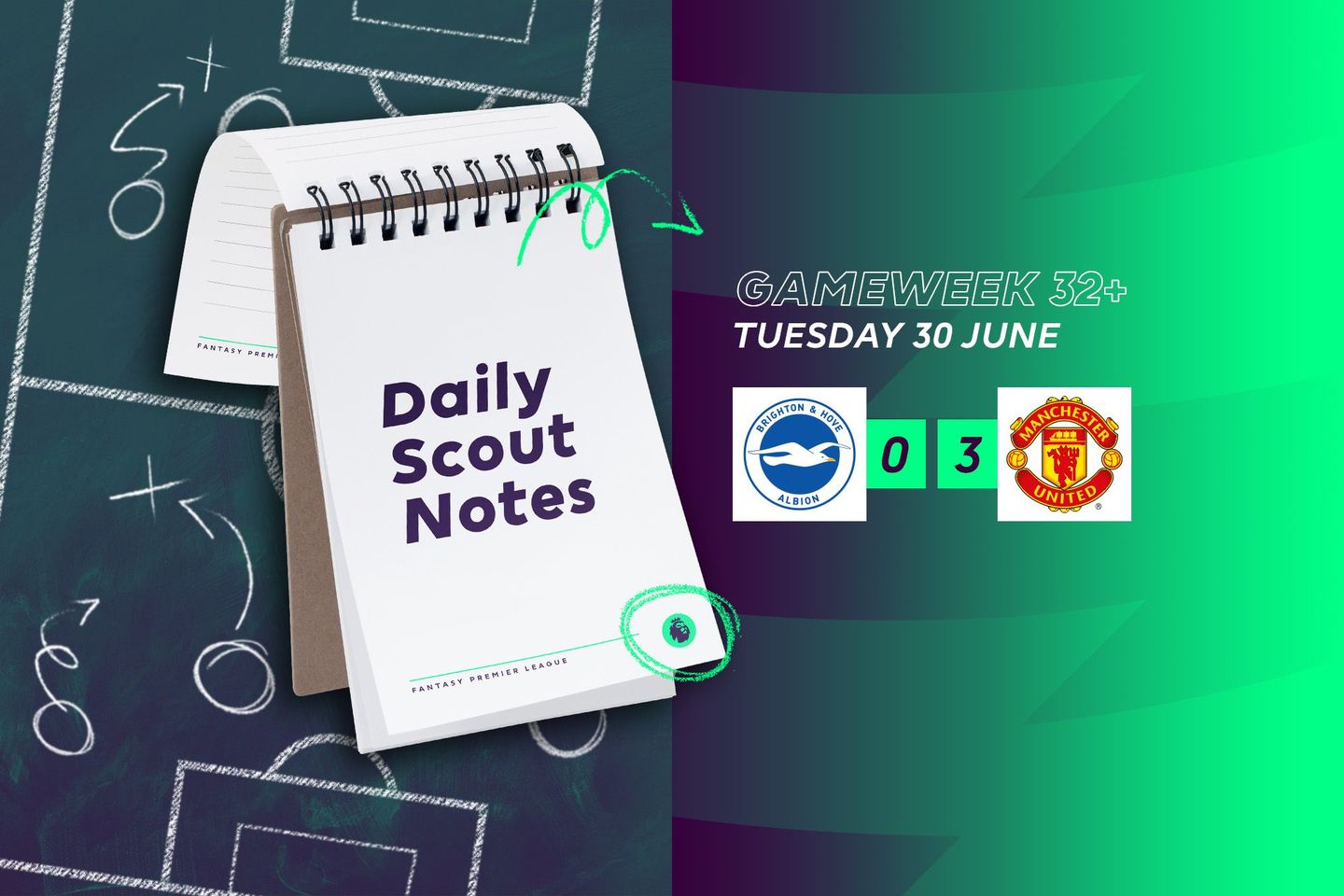 Scout Notes: 30 June