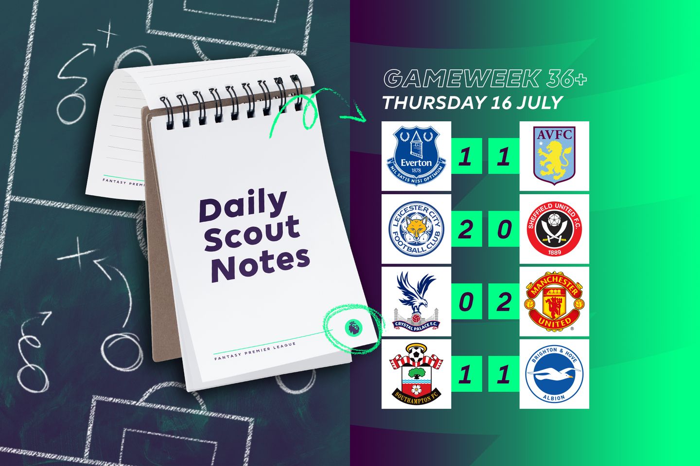 Daily Scout Notes: 16 July
