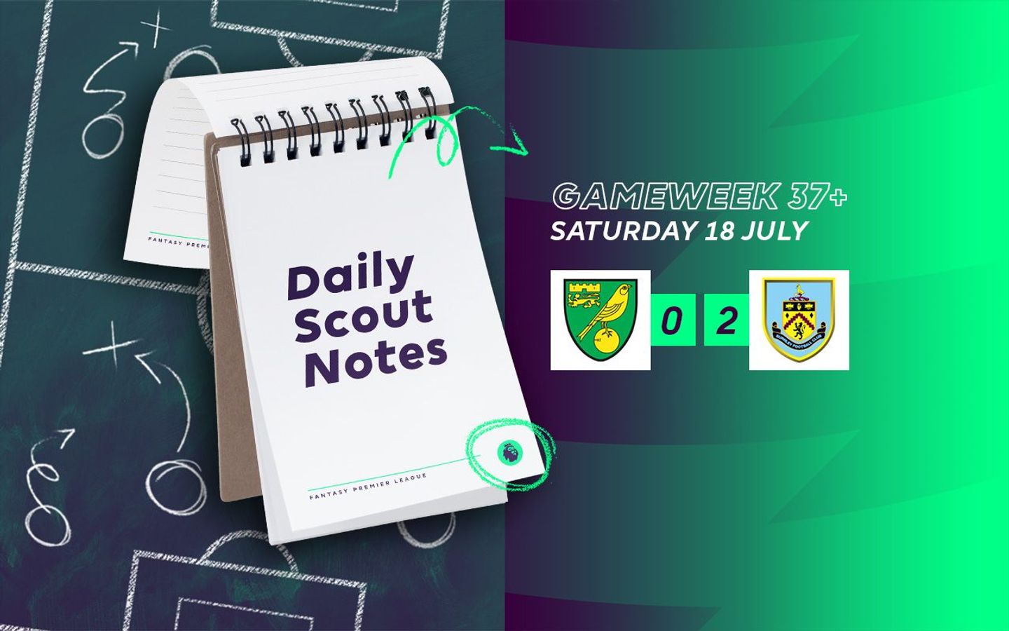 Daily Scout Notes, Saturday 18 July