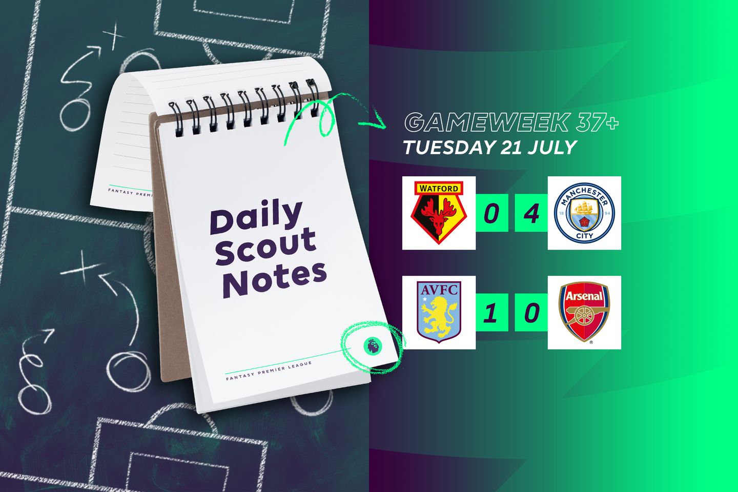 Daily Scout Notes: 21 July