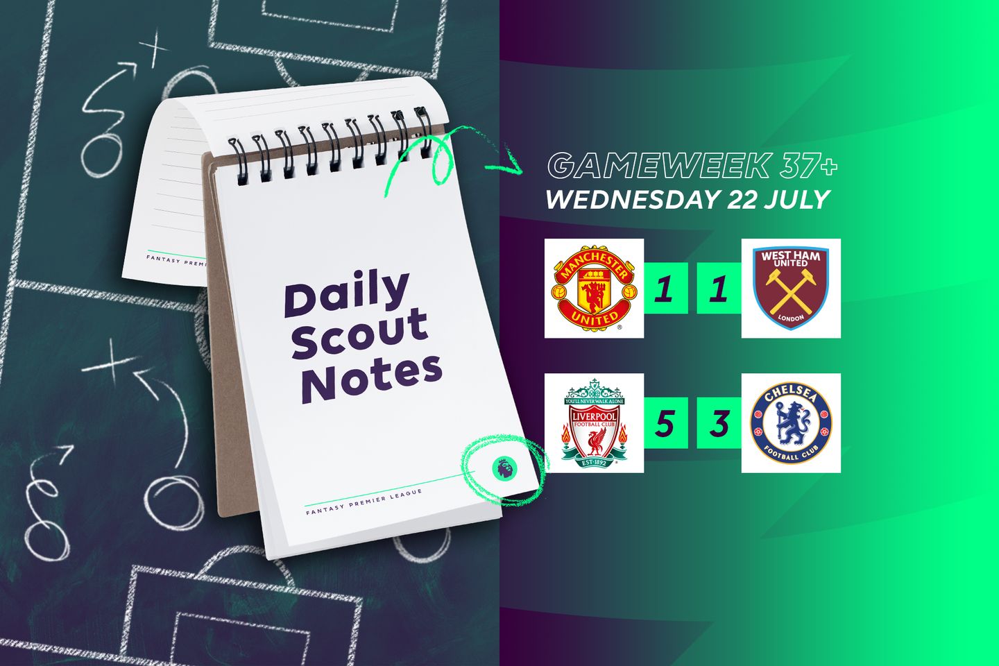 FPL Scout Notes: 22 July