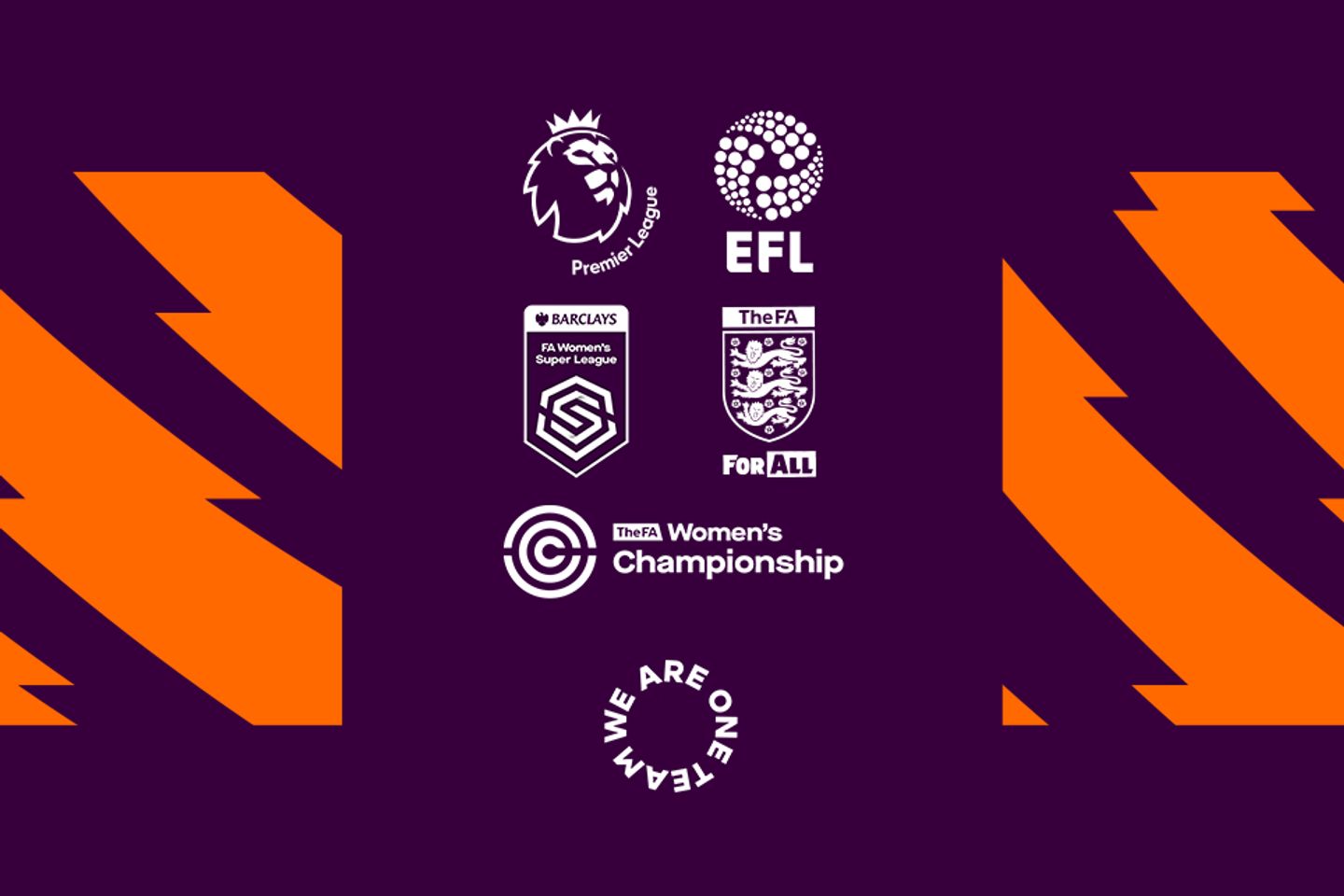 Statement PL EFL FA WSL WC WAOT