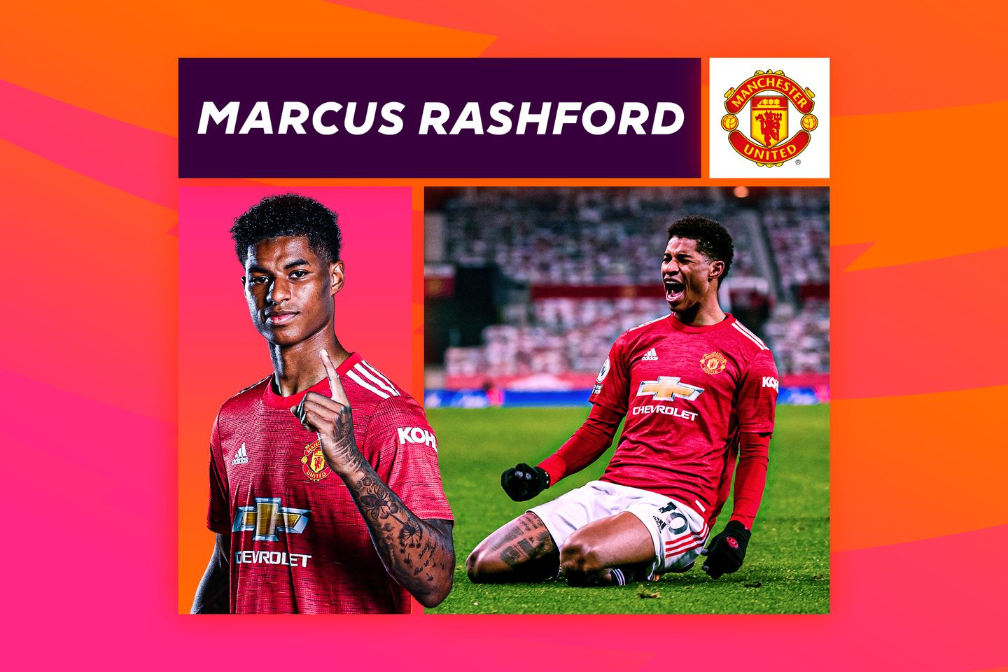 Marcus Rashford