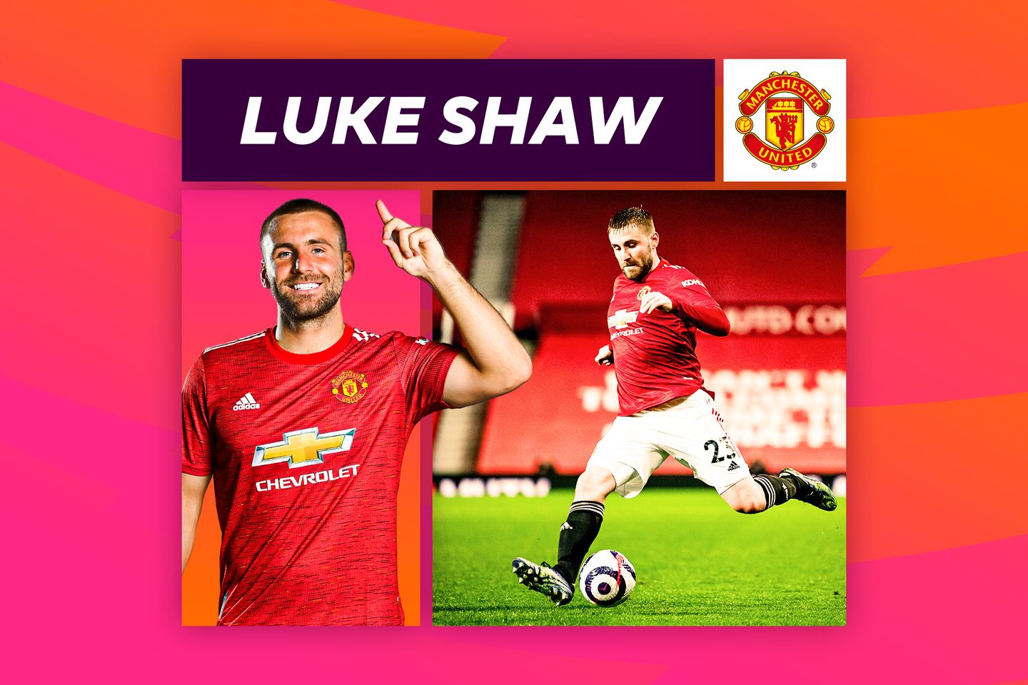 Luke Shaw, Talking Tactics