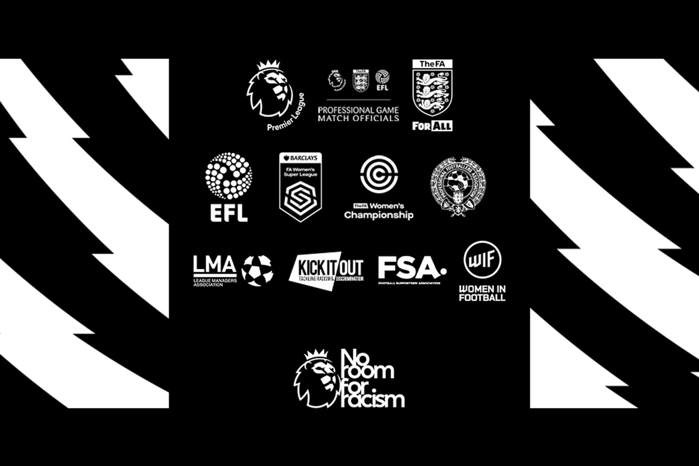 NRFR-Statement graphic PL PGMOL FA EFL WSL WC PFA LMA KIO FSA WIF