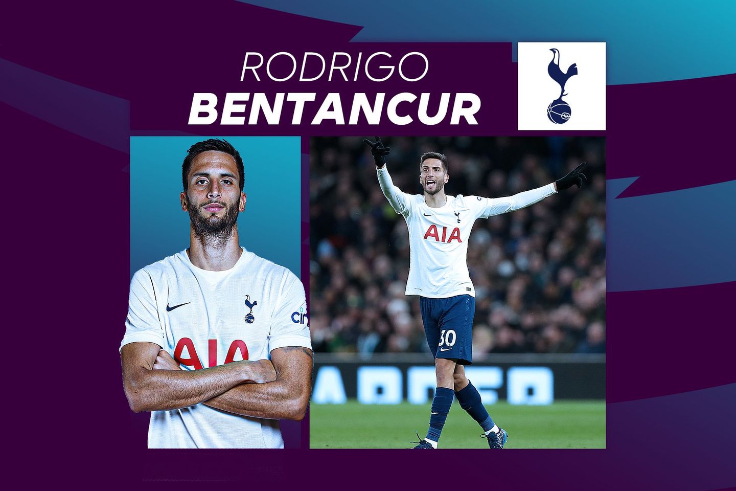 Rodrigo Bentancur, Spurs, Talking Tactics