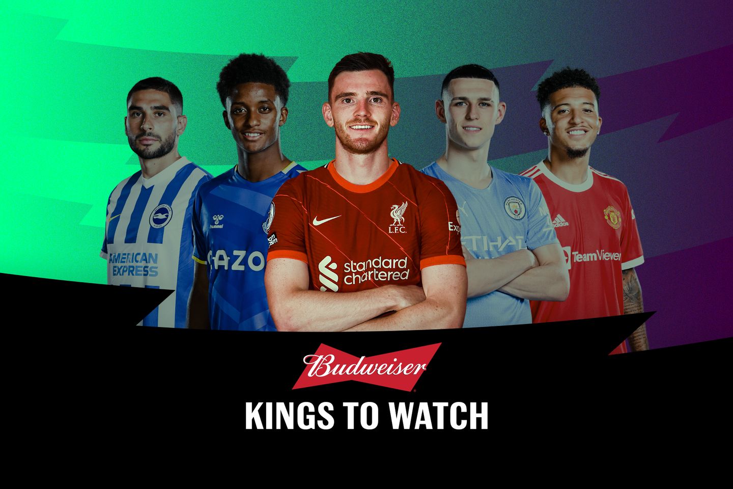 FPL KTW Andrew Robertson