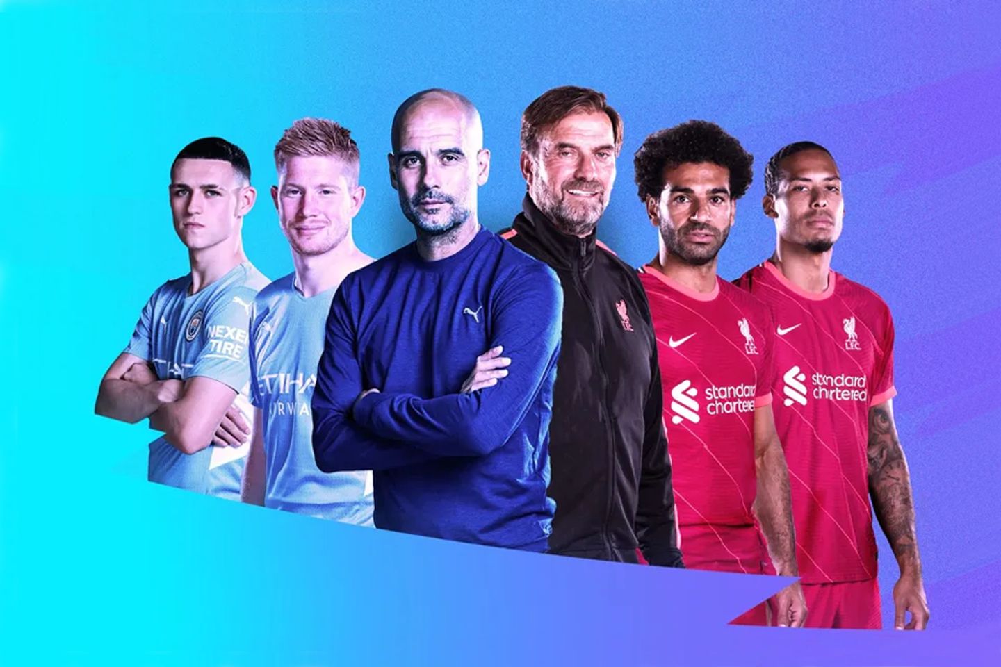 Man City v Liverpool