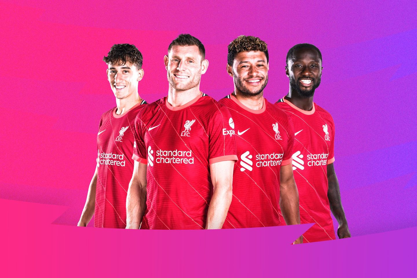 Liverpool, Talking Tactics, featuring Tskimikas, Milner, Oxlade-Chamberlain & Keita
