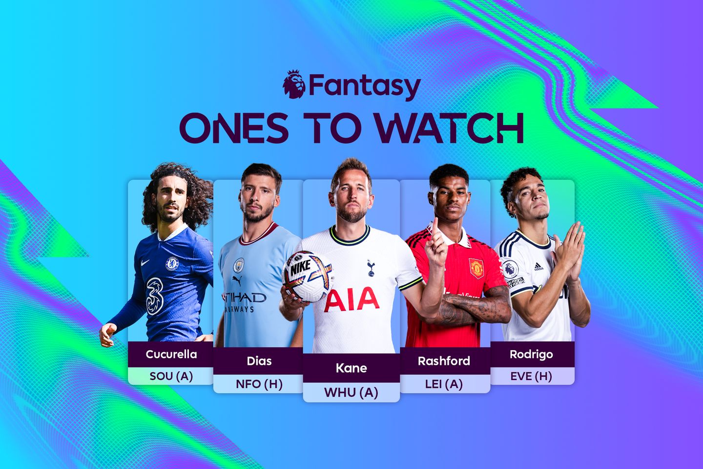 Editorial - FPL Gameweek 5 Ones to watch - Marc Cucurella, Ruben Dias, Harry Kane, Marcus Rashford, Rodrigo