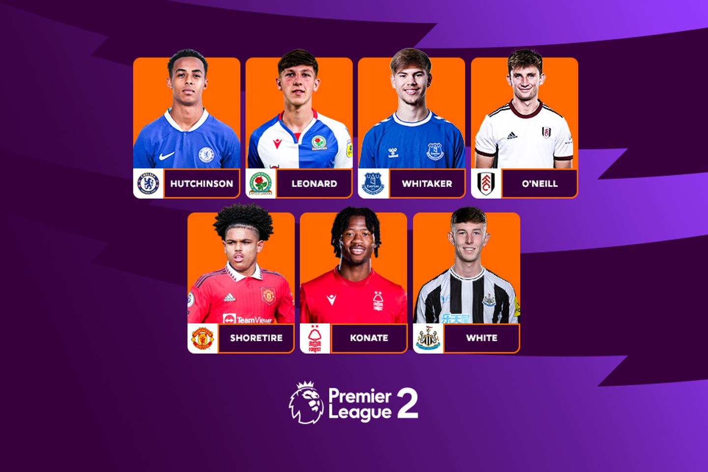 PL2POTM-OCT-2223-Editorial-Lead