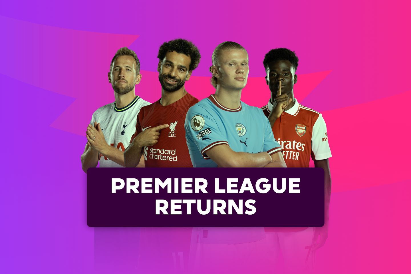 PL returns - what to look out for graphic featuring Harry Kane, Mo Salah, Erling Haaland, Bukayo Saka