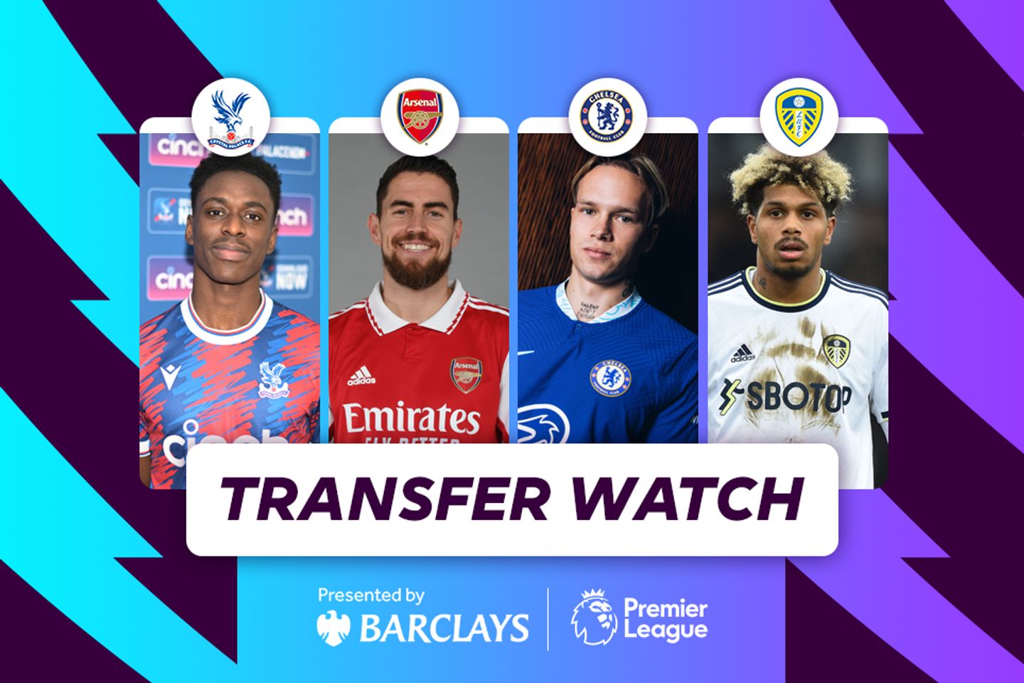 310123-TransferWatch-Lokonga-Jorginho-Mudryk-Rutter