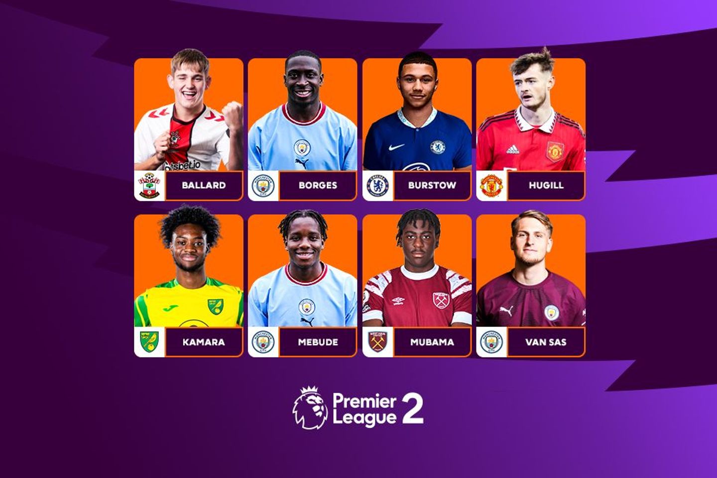PL2POTM-JAN-2223-Editorial Lead