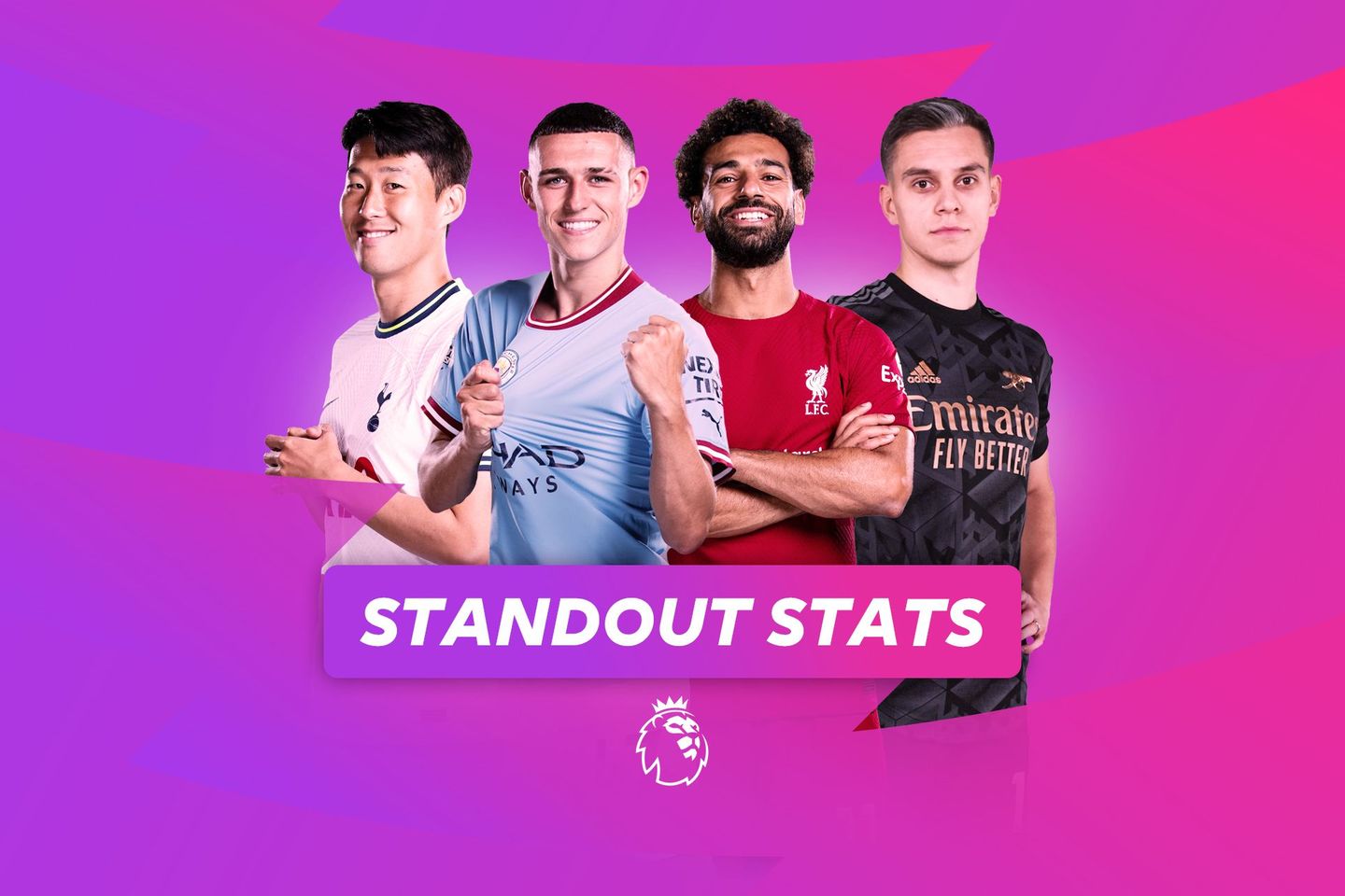 STANDOUT-STATS-LEAD