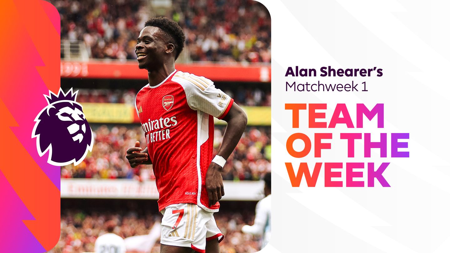 Bukayo Saka is named in Shearer's MW1 Team of the Week