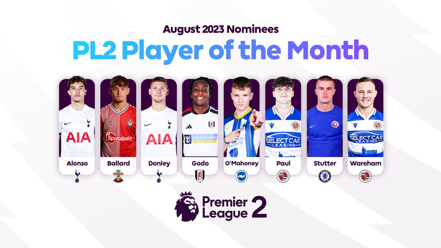 PL2 POTM shortlist Aug 2023 graphic