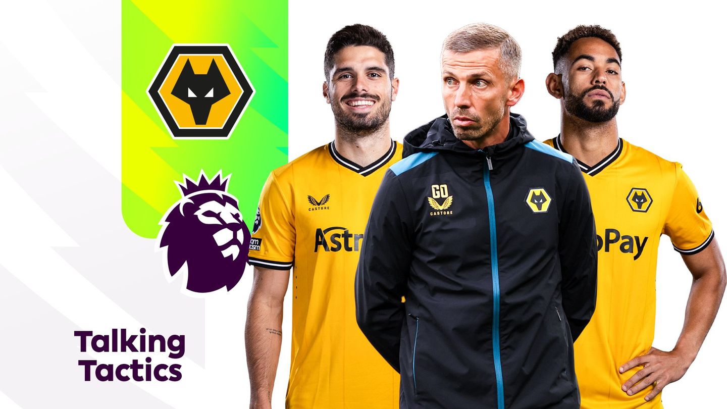 Wolves Talking Tactics lead graphic