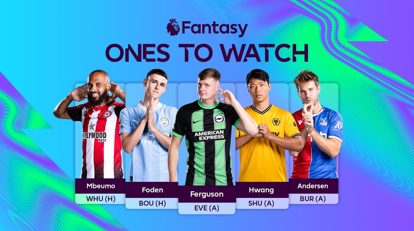 MW11 ones to watch