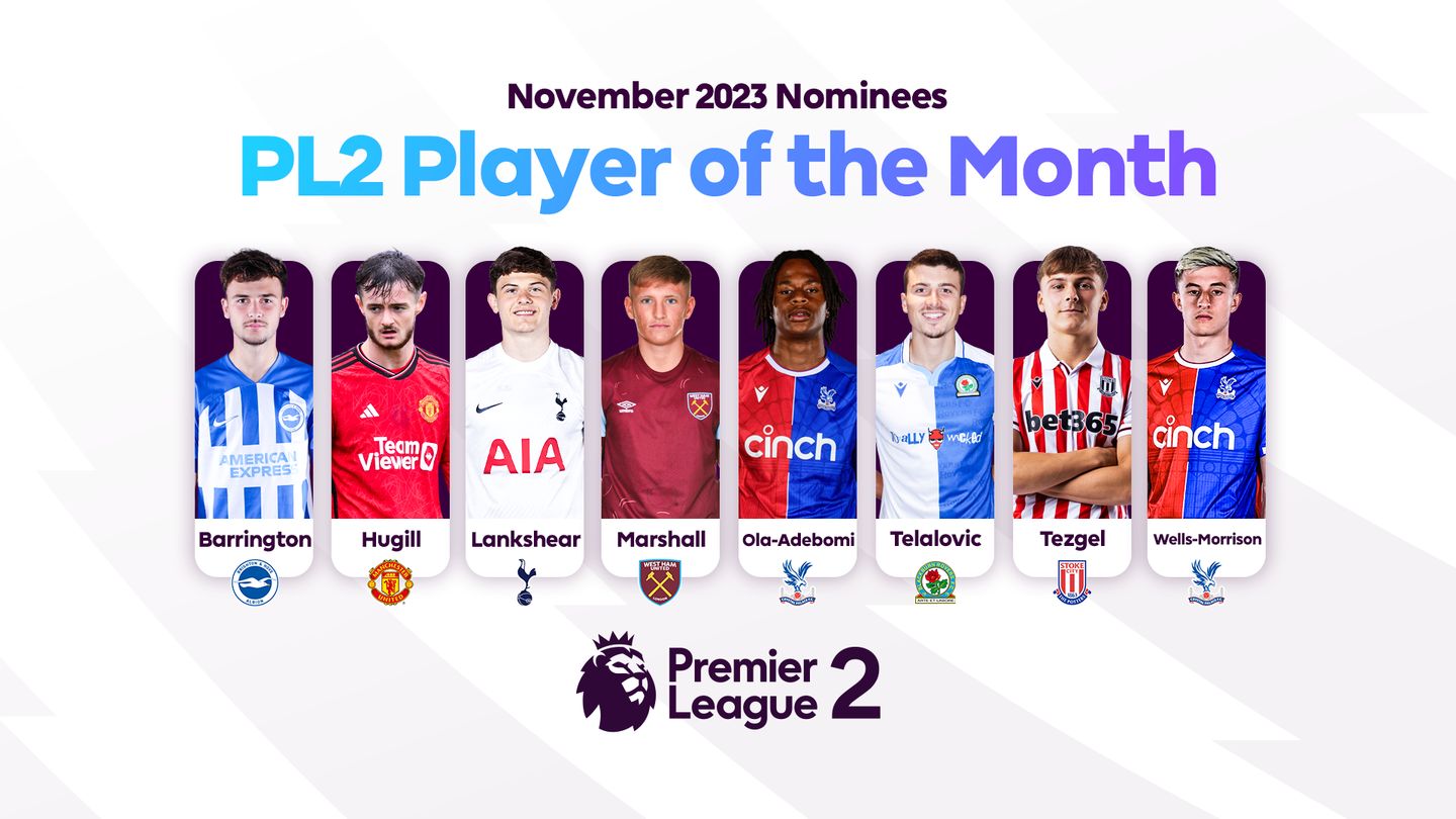 Premier League 2 Player of the Month