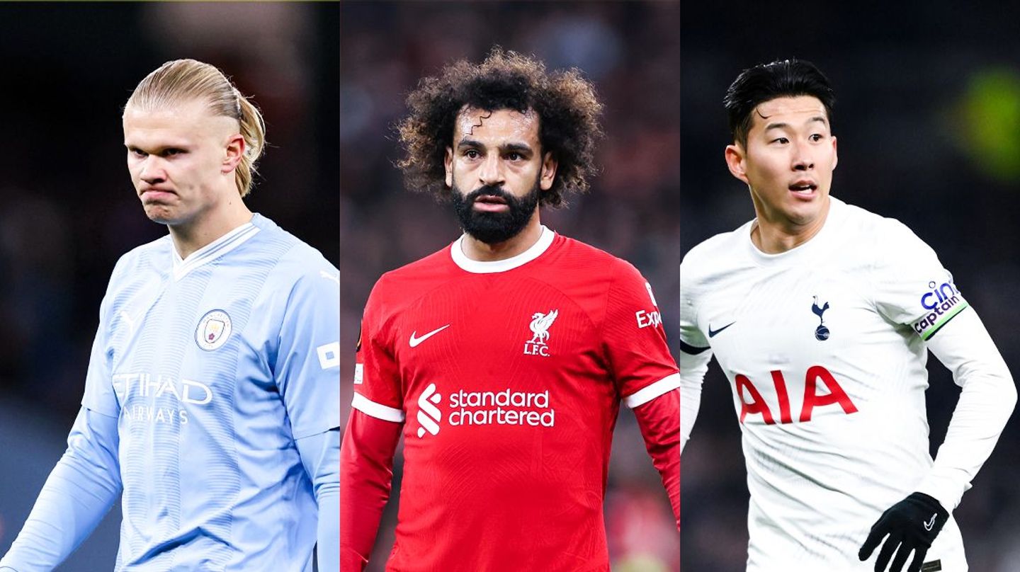 Haaland-Salah-Son-NEW