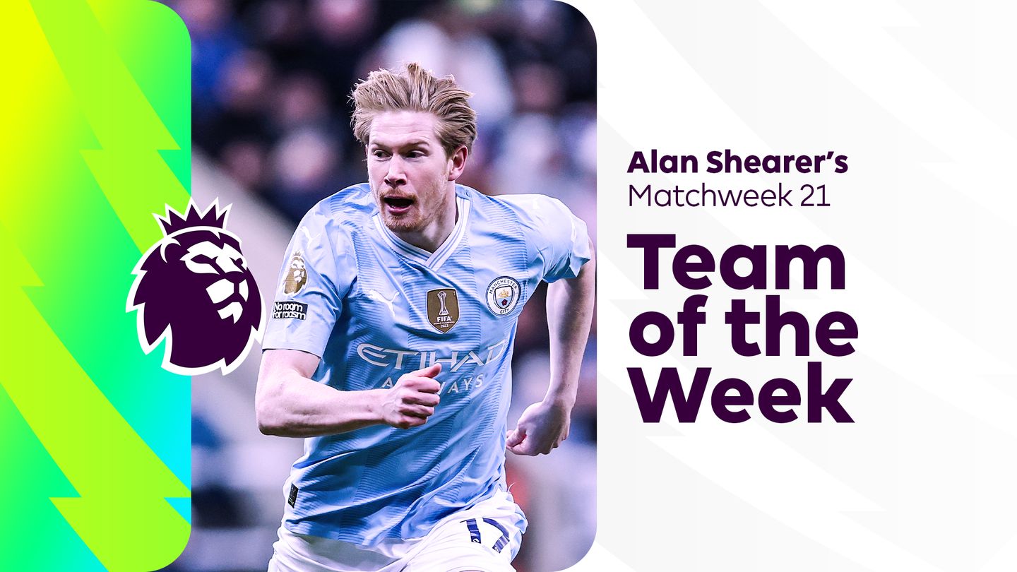 PL2324-AS-TOTW-MW21-LEAD-V2