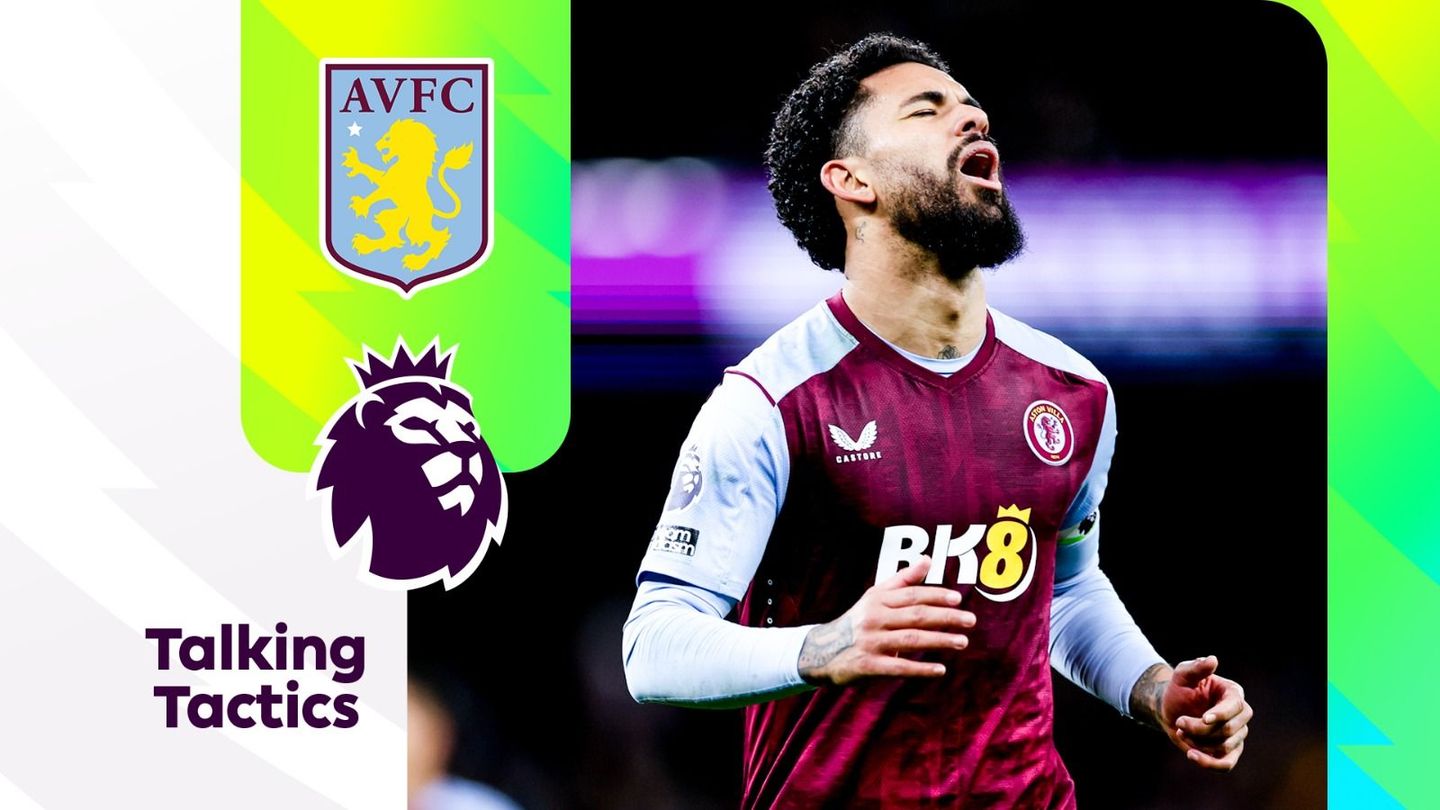 Douglas Luiz Aston Villa