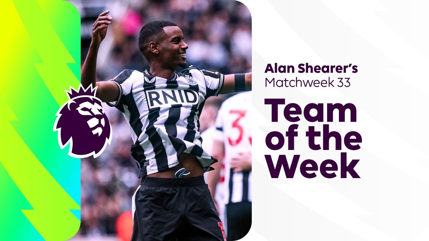 Isak Team of the Week lead