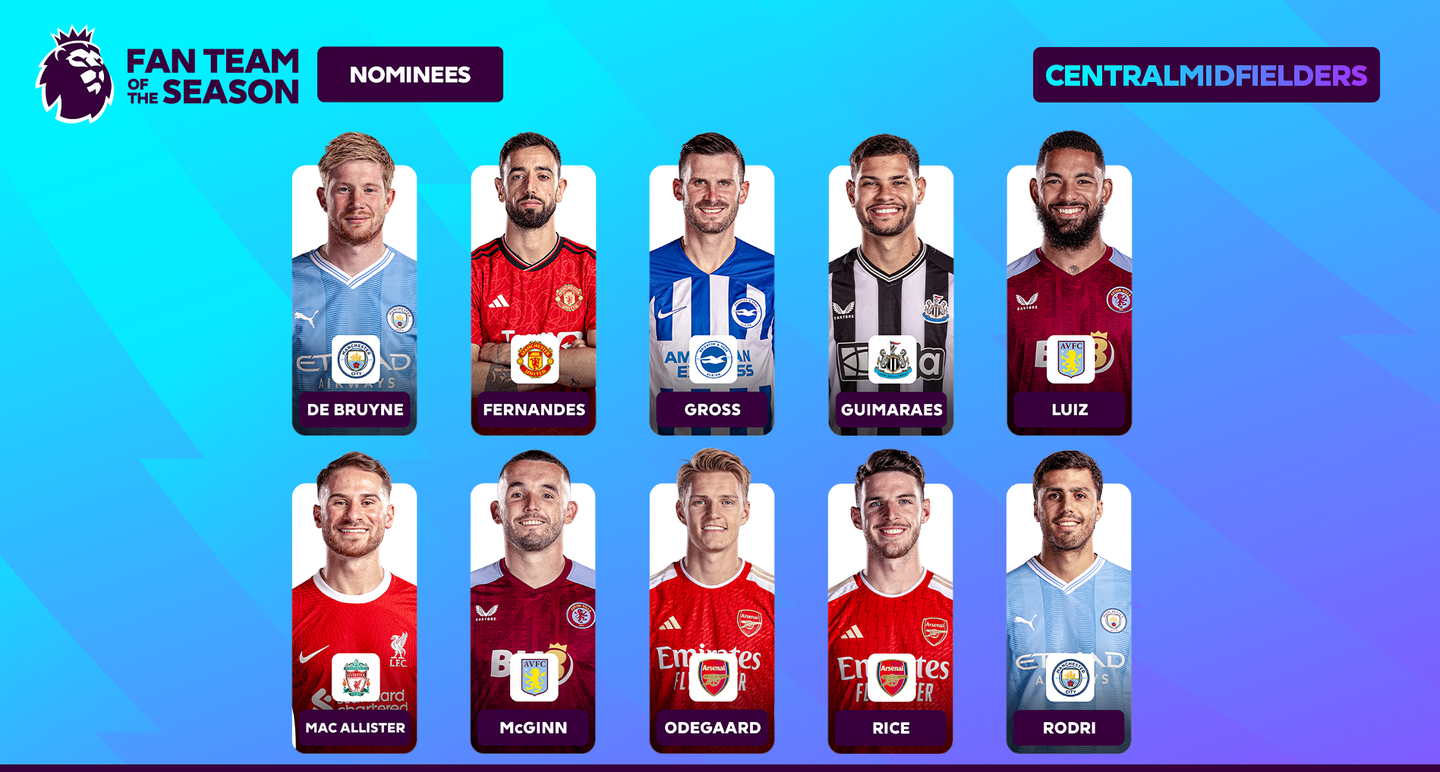 Fan Team of the Season, Central midfielders