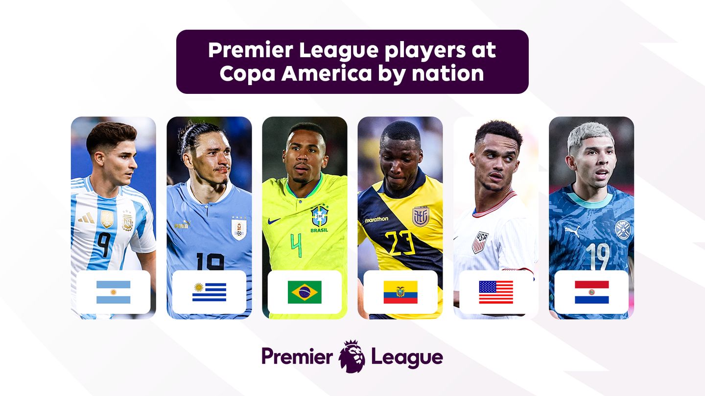 COPAAMERICA-EDITORIAL-NATION