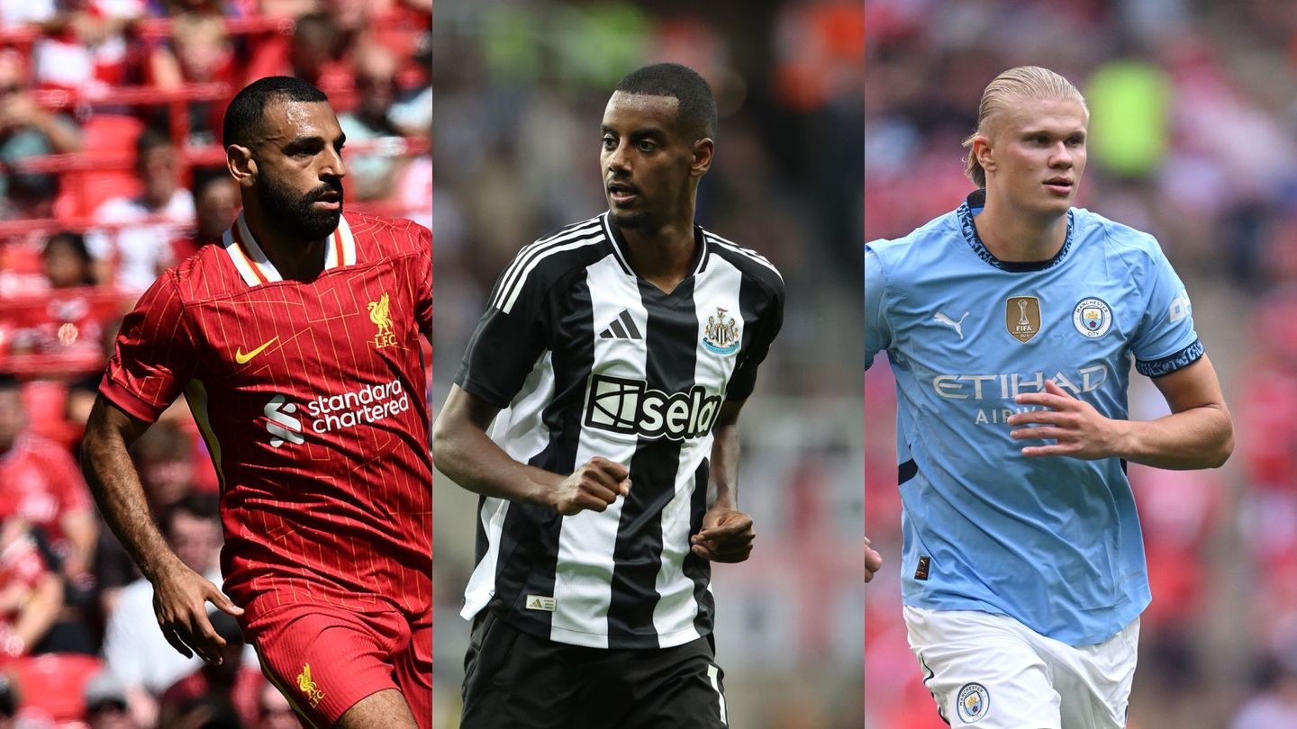 Salah, Isak, Haaland