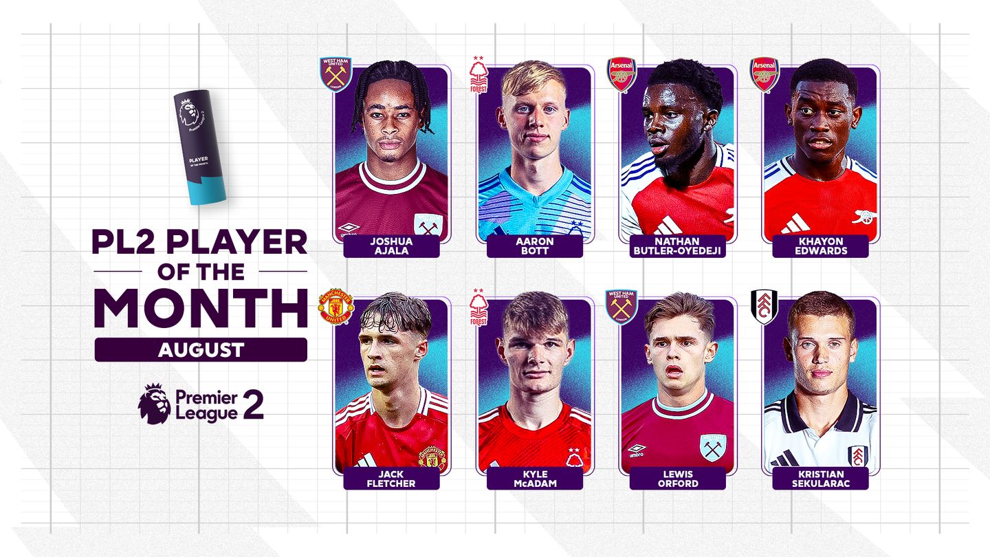 PL2-Aug 2024 Awards nominees