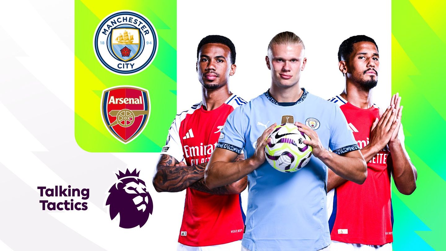 Man City v Arsenal - Talking Tactics 