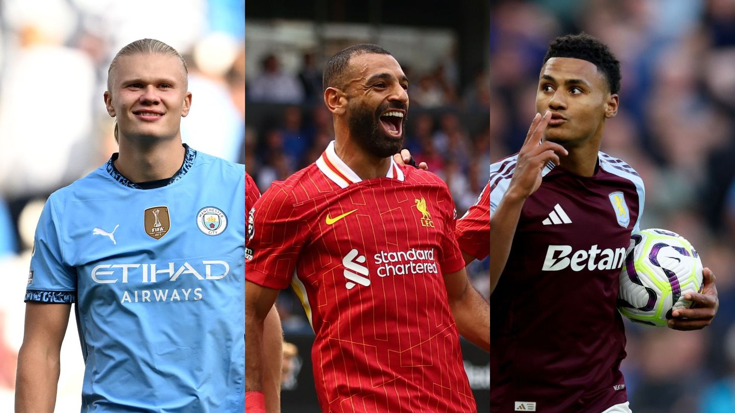 Haaland, Salah, Watkins