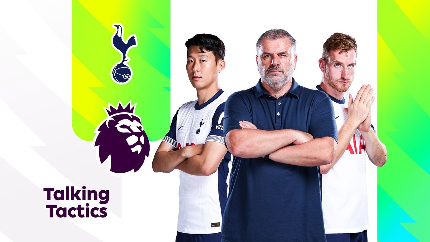 Spurs Talking Tactics