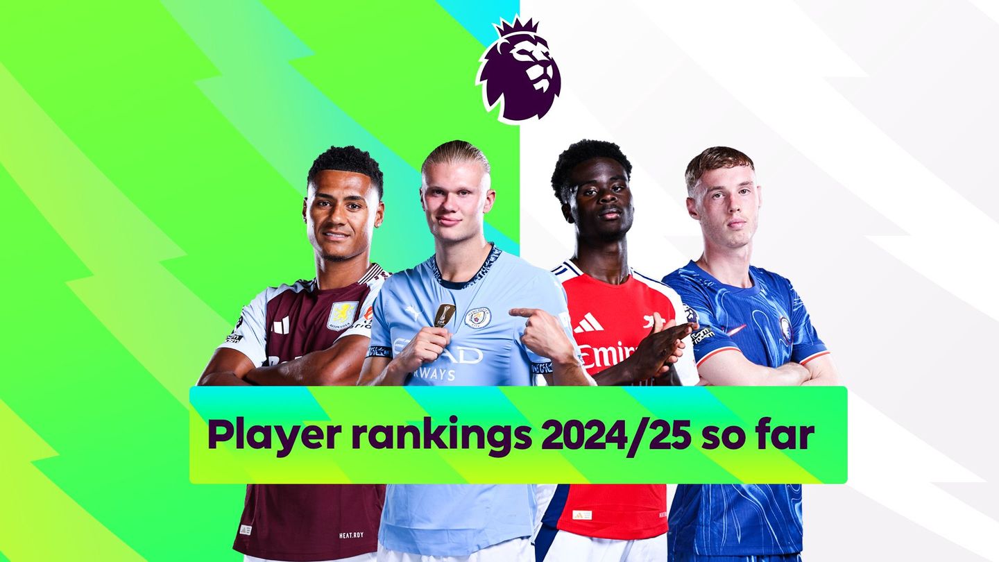 Player rankings lead